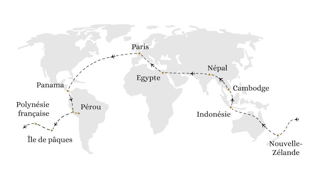 Itinéraire du Tour du Monde 2026
