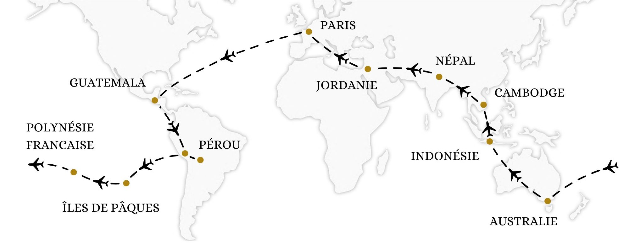 Itinéraire tour du monde en avion 2028